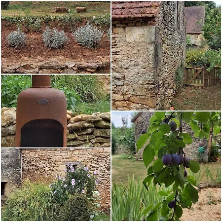 La Maison De Jardin A La Peyriere Feriehus *